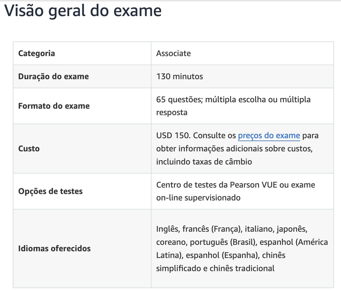 Descrição da Imagem